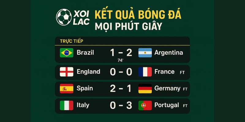 Nhận thông báo kết quả bóng đá mọi lúc, mọi nơi. Nhận thông báo kết quả bóng đá mọi lúc, mọi nơi.
