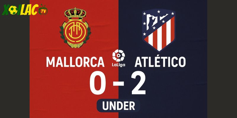 Dự đoán Mallorca vs Atletico – Atletico thắng 2-0, kèo under.