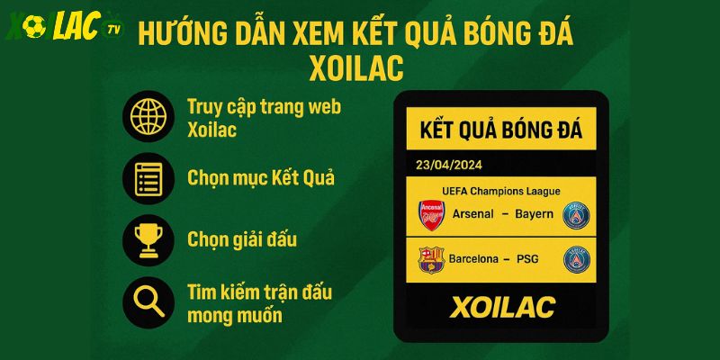 Cách xem kết quả bóng đá dễ dàng trên Xoilac Cách xem kết quả bóng đá dễ dàng trên Xoilac